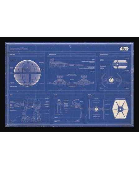 Междузвездни Войни (Imperial Fleet Blueprint - рамкиран)