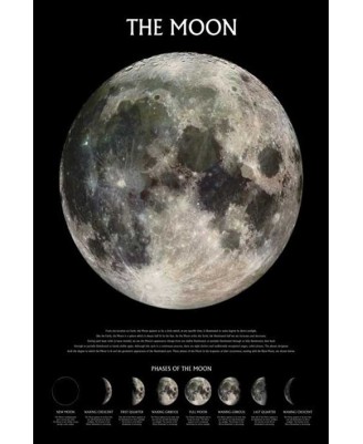 Луната и нейните фази Луната и нейните фази