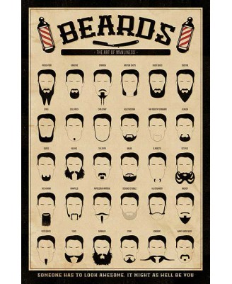 Beards (The Art of Manliness) Beards (The Art of Manliness)