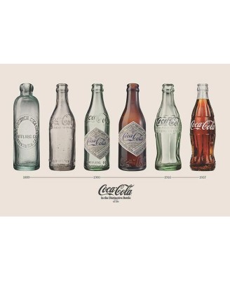 Coca-Cola (Bottle Evolution)