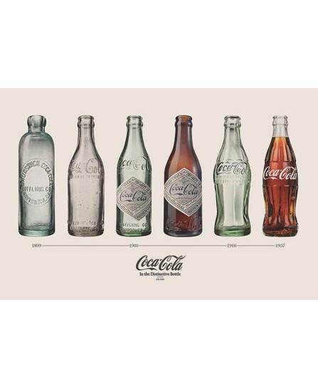 Coca-Cola (Bottle Evolution)